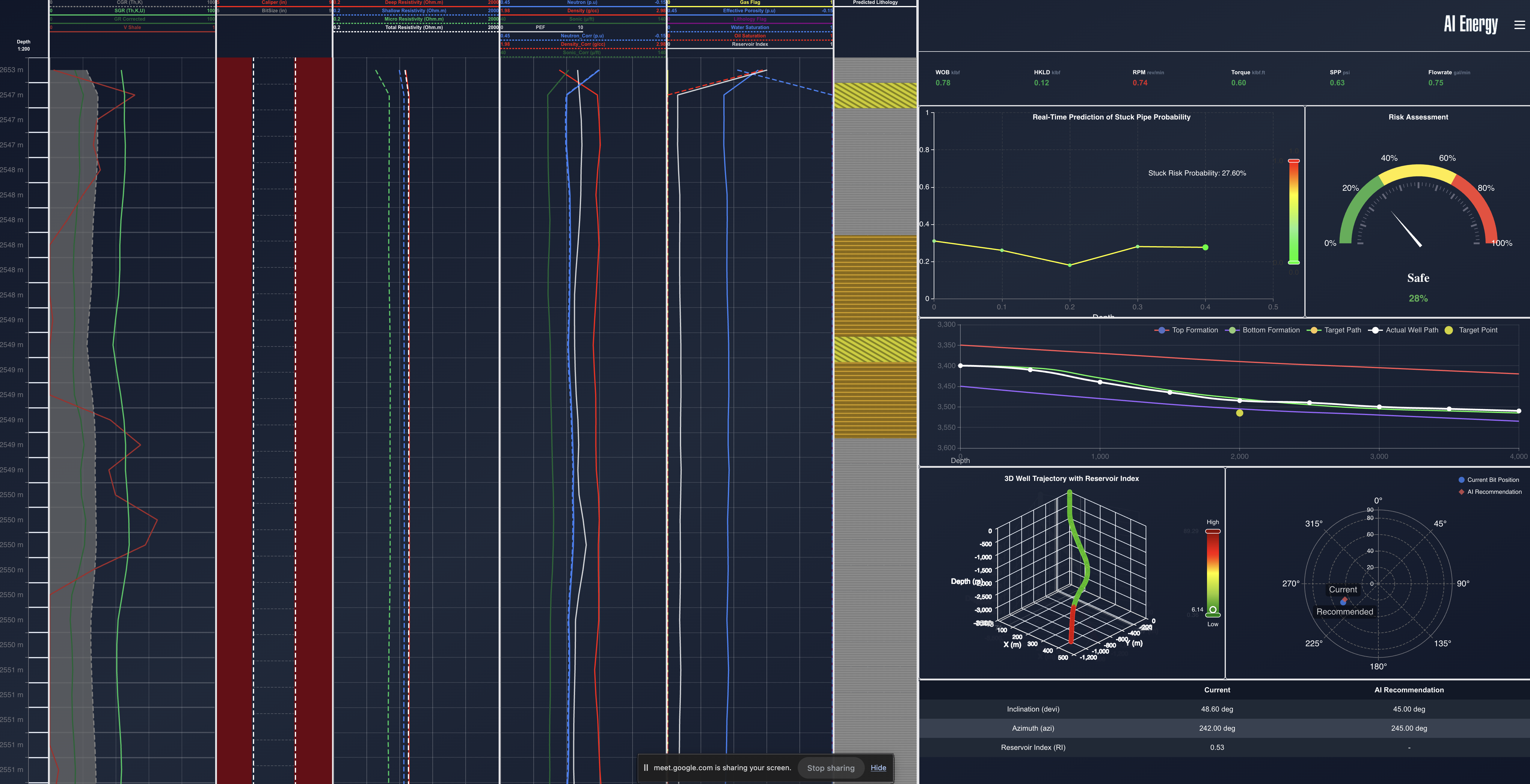 AI Energy well-log analysis and real-time stuck-pipe dashboard